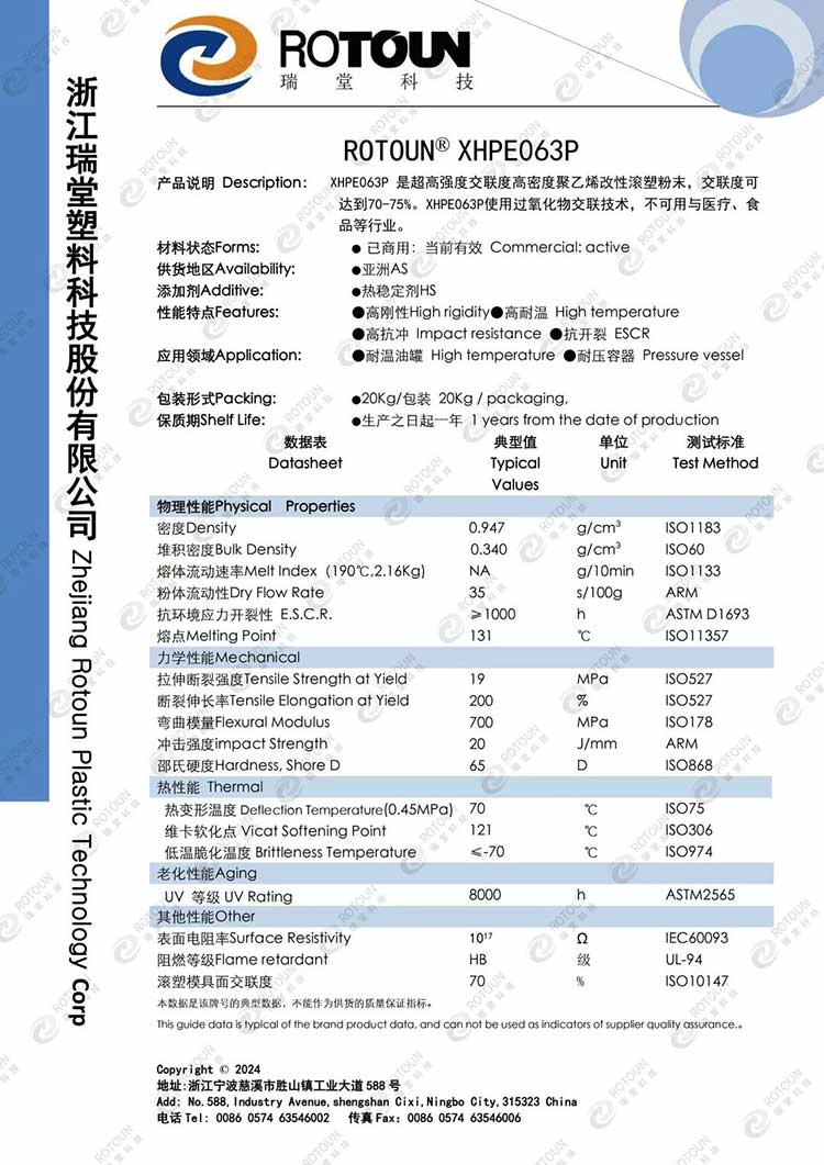 Di antara bahan-bahan silang yang berkaitan dengan syarikat kami, mesti ada yang anda perlukan!